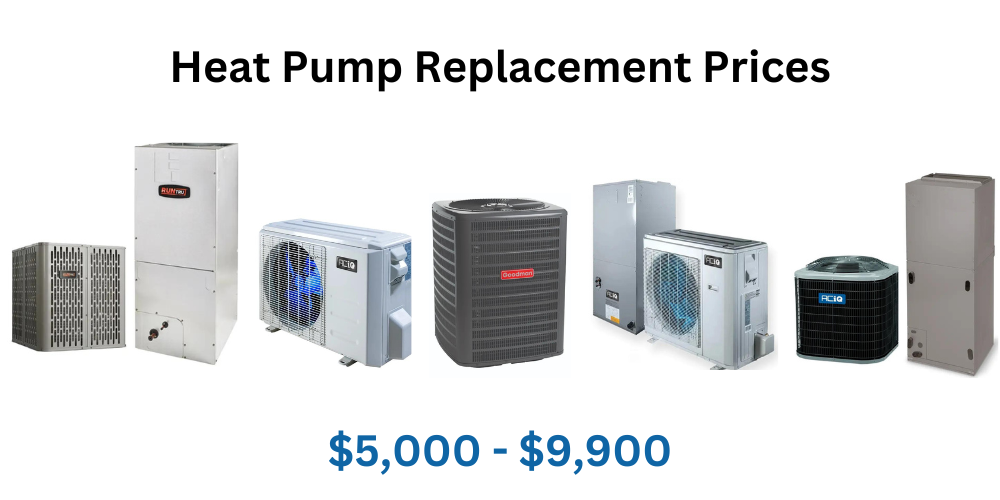 heat pump installation and replacement prices in san antonio