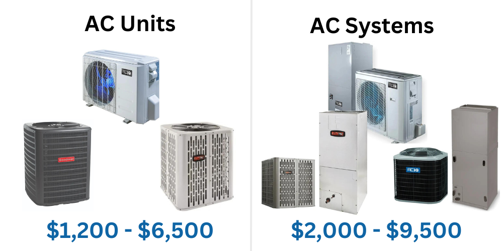 ac replacement prices in san antonio