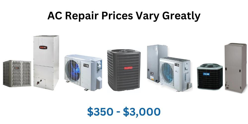 AC repair costs in San Antonio